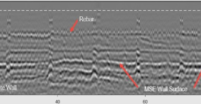 GPR Scanning in the Midwest