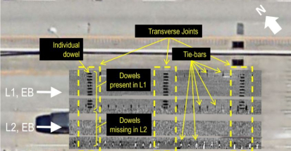 Subsurface Scanning & Mapping of Concrete Pavement in South Carolina
